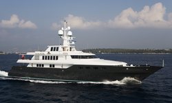 Cyan yacht charter 