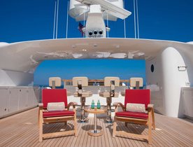 Charter Yacht KATYA To Attend Yachts Miami Beach 2017