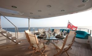 Superyacht 'JUST ENOUGH' Available to Charter in the Caribbean 