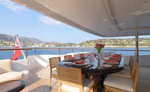 M/Y MEAMINA Available to Charter in the Adriatic in September