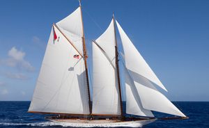 Sailing Yacht ELENA Open at The Superyacht Cup Palma  