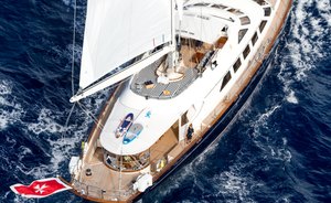 Sailing Yacht ELLEN Reduces Rate on Caribbean Charters