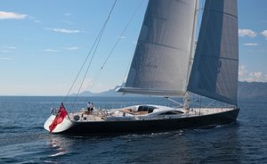 Sailing Yacht HEUREKA has Open Charter Calendar in the Mediterranean 