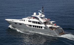 Motor Yacht 360° Available for Charter in Greece