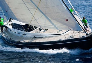 Althane Charter Yacht at Palma Superyacht Show 2015
