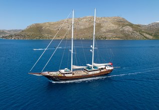 Mare Nostrum Charter Yacht at TYBA Yacht Charter Show 2026