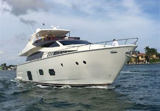 Papaito Charter Yacht at Yachts Miami Beach 2017