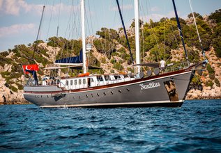 Nautilus Charter Yacht at TYBA Yacht Charter Show 2018