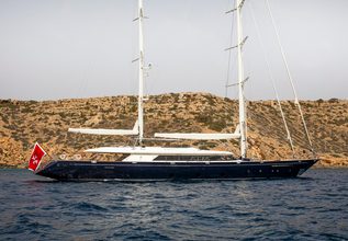 Perseus Charter Yacht at Superyacht Cup Palma 2018