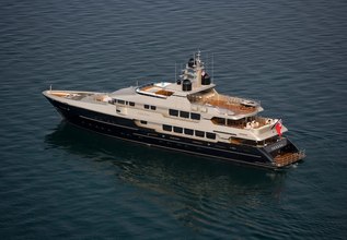 Odessa Charter Yacht at Antigua Charter Show 2015