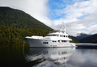 Tubarao Charter Yacht at Palma Superyacht Show 2019