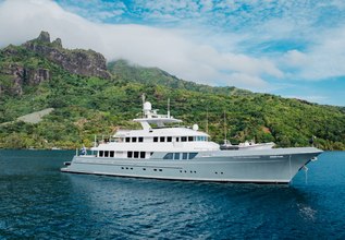 Limited Risks Charter Yacht at Fort Lauderdale International Boat Show (FLIBS) 2022