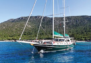 Gitane Charter Yacht at TYBA Yacht Charter Show 2026