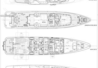 Promise. Charter Yacht at Monaco Yacht Show 2025