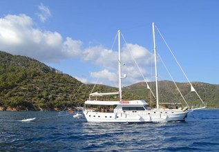 Gul Sultan Charter Yacht at TYBA Yacht Charter Show 2019