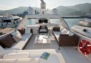 Rubikon 77 Charter Yacht at SeaYou Yacht Sales & Charter Days 2019