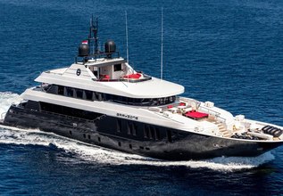 Thanuja Charter Yacht at Cannes Film Festival Yacht Charter