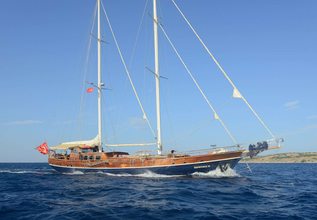 Zephyria II Charter Yacht at TYBA Yacht Charter Show 2025