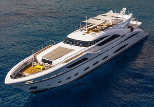 Fast & Furious Charter Yacht at Abu Dhabi Grand Prix Yacht Charter