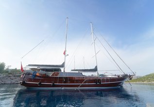 Kaptan Mehmet Bugra Charter Yacht at TYBA Yacht Charter Show 2019
