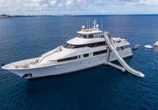 All Inn Charter Yacht at Antigua Charter Yacht Show 2019