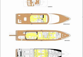 Cheetah Moon Charter Yacht at Montenegro Yacht Show 2015