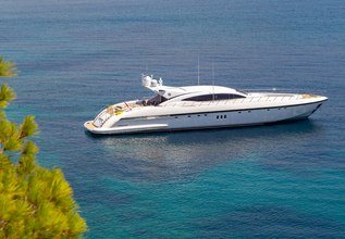 Ancrigio Charter Yacht at Mediterranean Yacht Show 2019