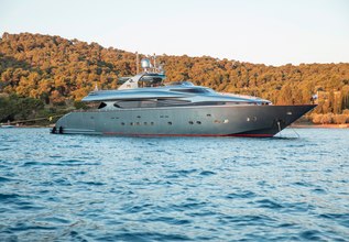 Grey Wolf Charter Yacht at Mediterranean Yacht Show 2018