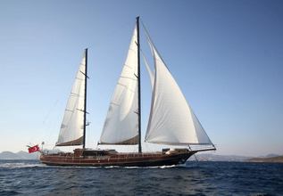 Performance Fee Charter Yacht at TYBA Yacht Charter Show 2025
