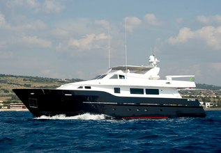 Wolf Two Charter Yacht at MYBA Charter Show 2015