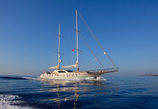 Miss B Charter Yacht at TYBA Yacht Charter Show 2023