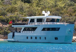 Calm Down Charter Yacht at TYBA Yacht Charter Show 2024