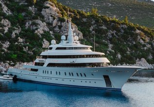 Victorious Charter Yacht at Palm Beach International Boat Show 2024