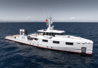 Emotional Charter Yacht at Monaco Yacht Show 2025