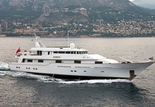 DNA Charter Yacht at Monaco Yacht Show 2021