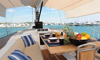 Eline yacht charter Custom Sail Yacht