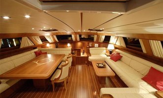 Farewell yacht charter Southern Wind Sail Yacht