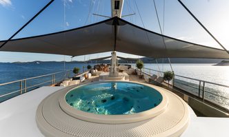 Maxita yacht charter Kolotura Sail Yacht