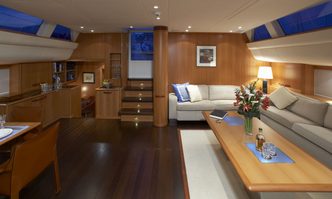 A Sulana yacht charter Holland Jachtbouw Sail Yacht
