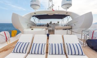 Winning Streak 2 yacht charter Sunseeker Motor Yacht