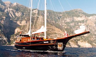 Myra yacht charter Ege-Yat Motor/Sailer Yacht
