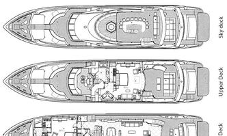 Iman yacht charter Sunseeker Motor Yacht