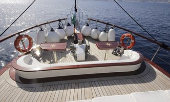 Zeynos yacht charter Custom Motor/Sailer Yacht