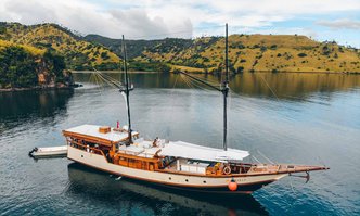 Samara II yacht charter Custom Sail Yacht