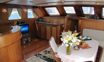 Why Not I yacht charter Bodrum Shipyard Motor/Sailer Yacht