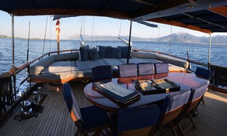 Capricorn 1 yacht charter Likay Sail Yacht