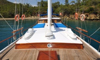 Salmakis yacht charter Unknown Motor/Sailer Yacht