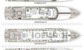 Calliope yacht charter Richmond Yachts Motor Yacht