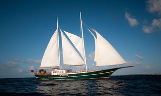 Dream Voyager yacht charter Custom Sail Yacht