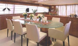 Camarik yacht charter Custom Line Motor Yacht